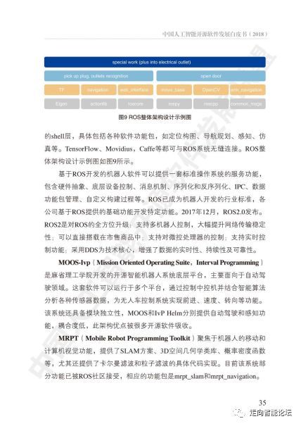 干货 中国人工智能开源软件发展白皮书 2018 及解读PPT