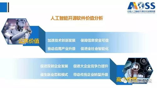 中国人工智能开源软件发展白皮书 2018 附下载及解读PPT